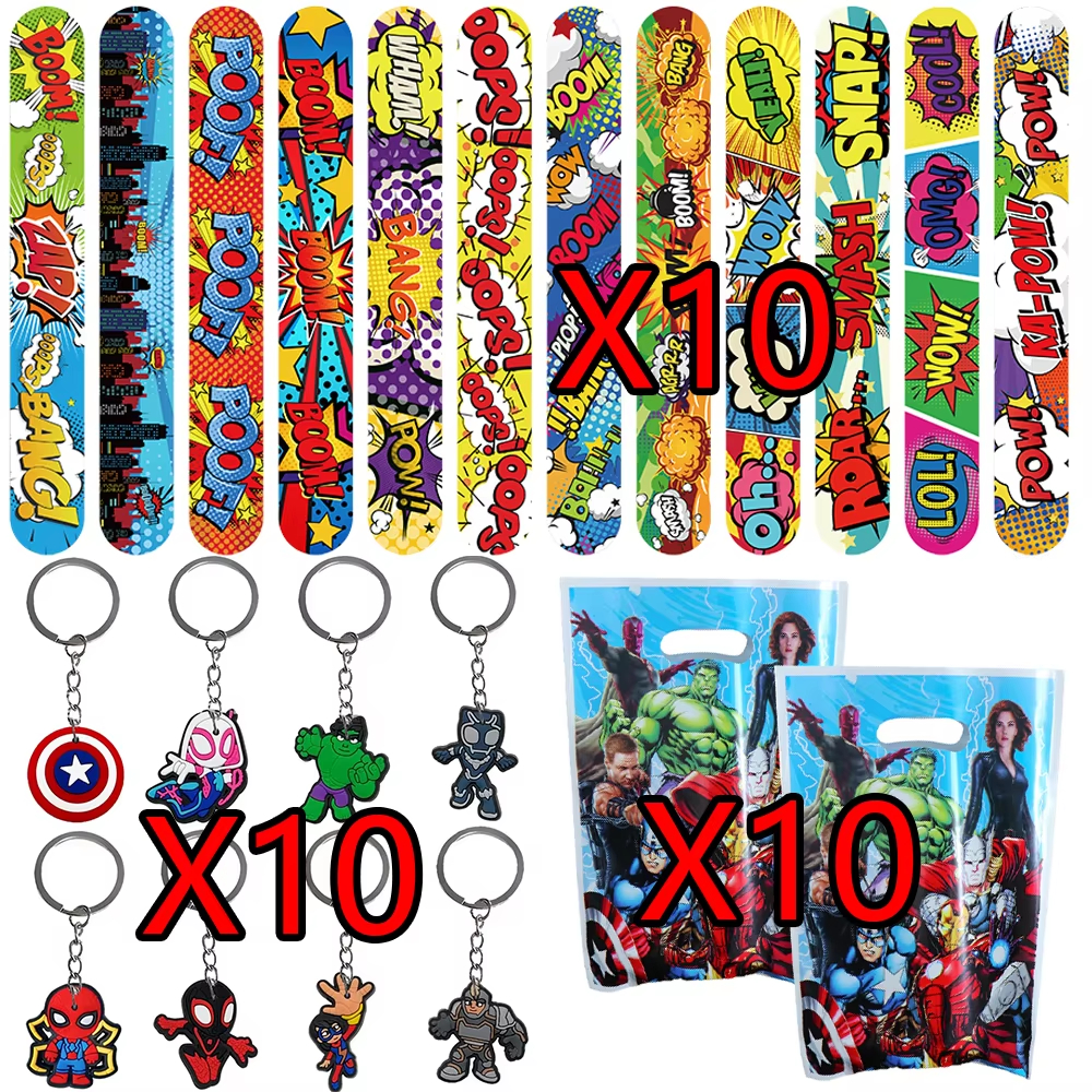 Avengers Party Favors Gifts Su – Sheet Face Mask Pack recenzja i cena