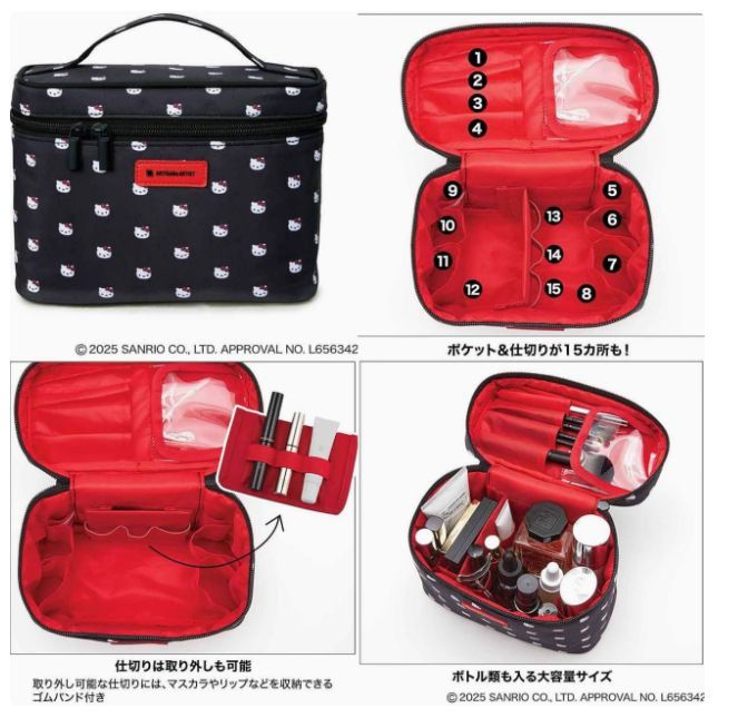 Kawaii Sanrio's Hello Kitty Co – Beauty Makeup Edit recenzja i cena