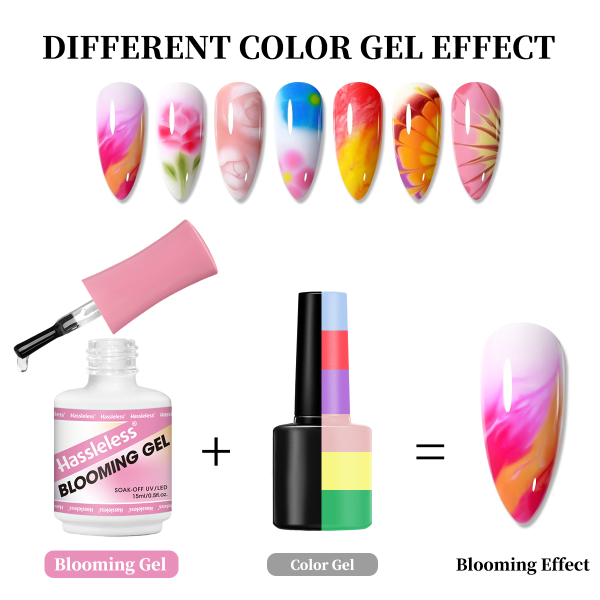 This 15ml nail blooming gel is – Nail Dehydrator Primer recenzja i cena