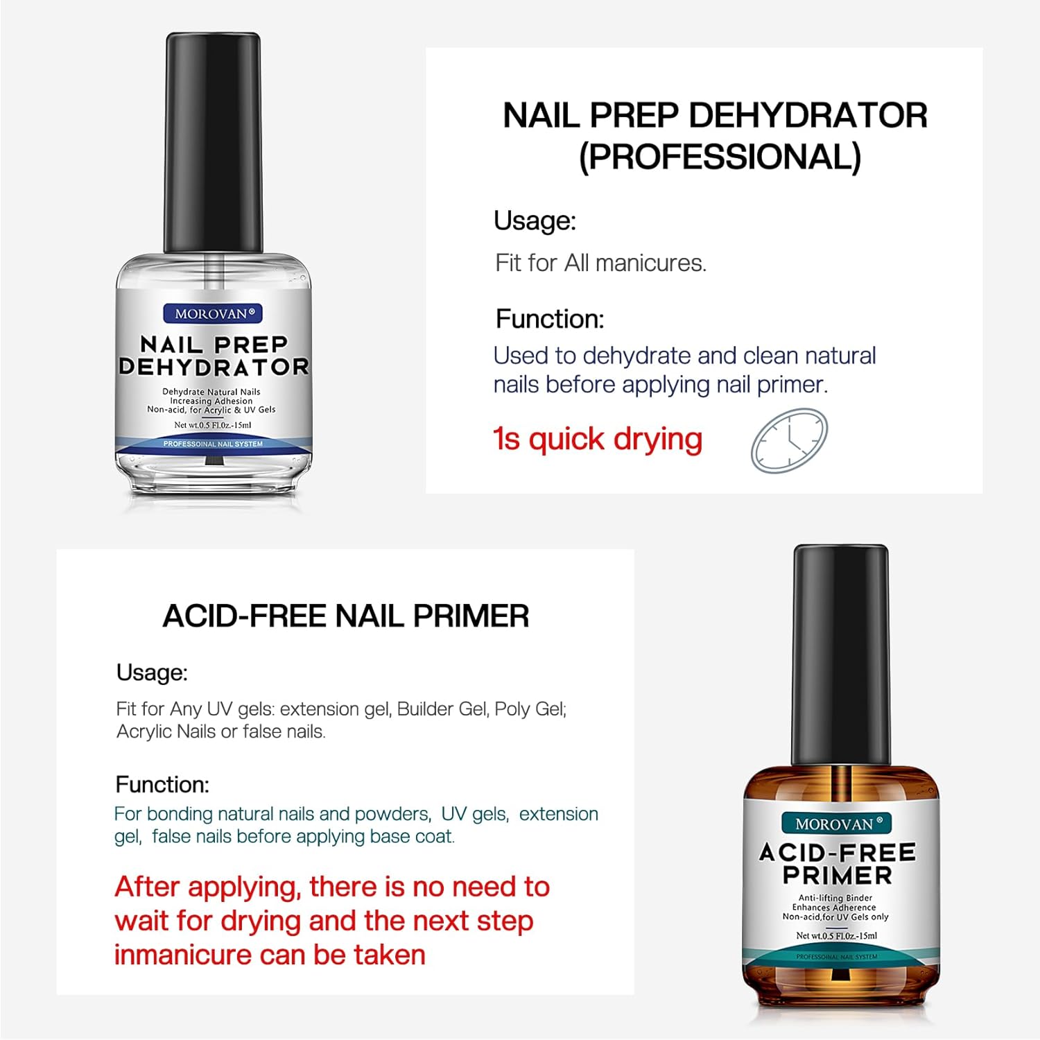 Professional Natural Nail Prep – Nail Dehydrator Primer recenzja i cena