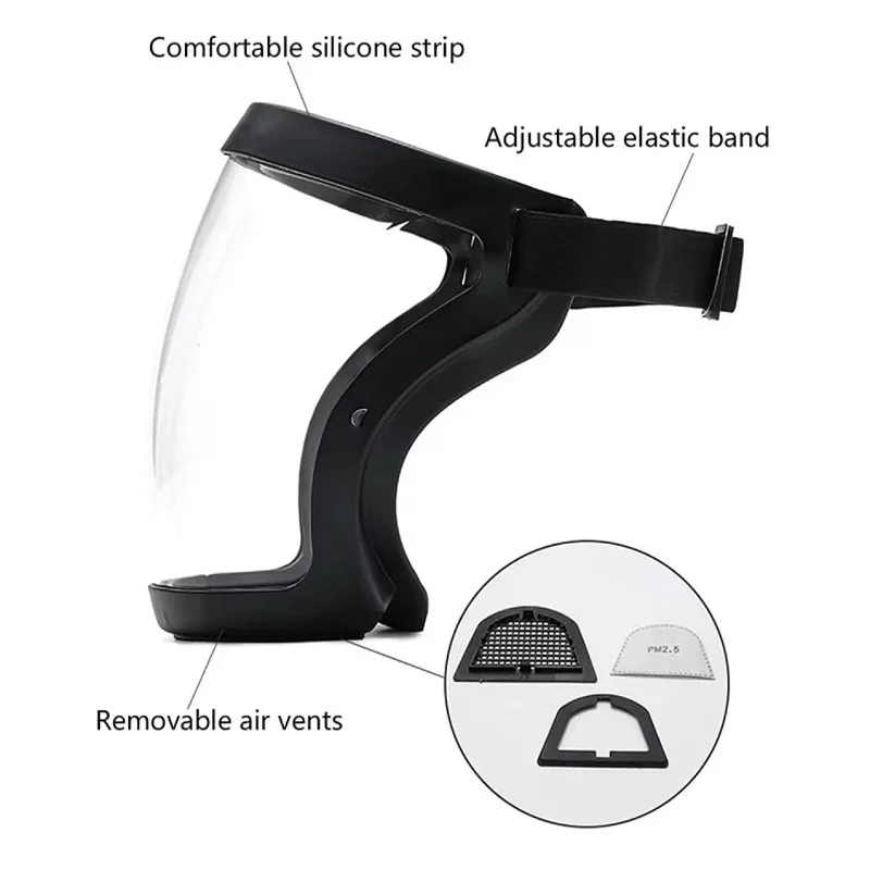 Full Face Shield Windproof Ant – Sheet Face Mask Pack recenzja i cena