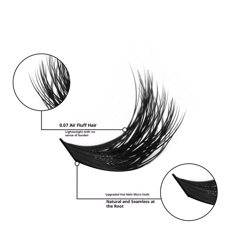 Individual Cluster Eyelash Ext – Beauty Makeup Events recenzja i cena