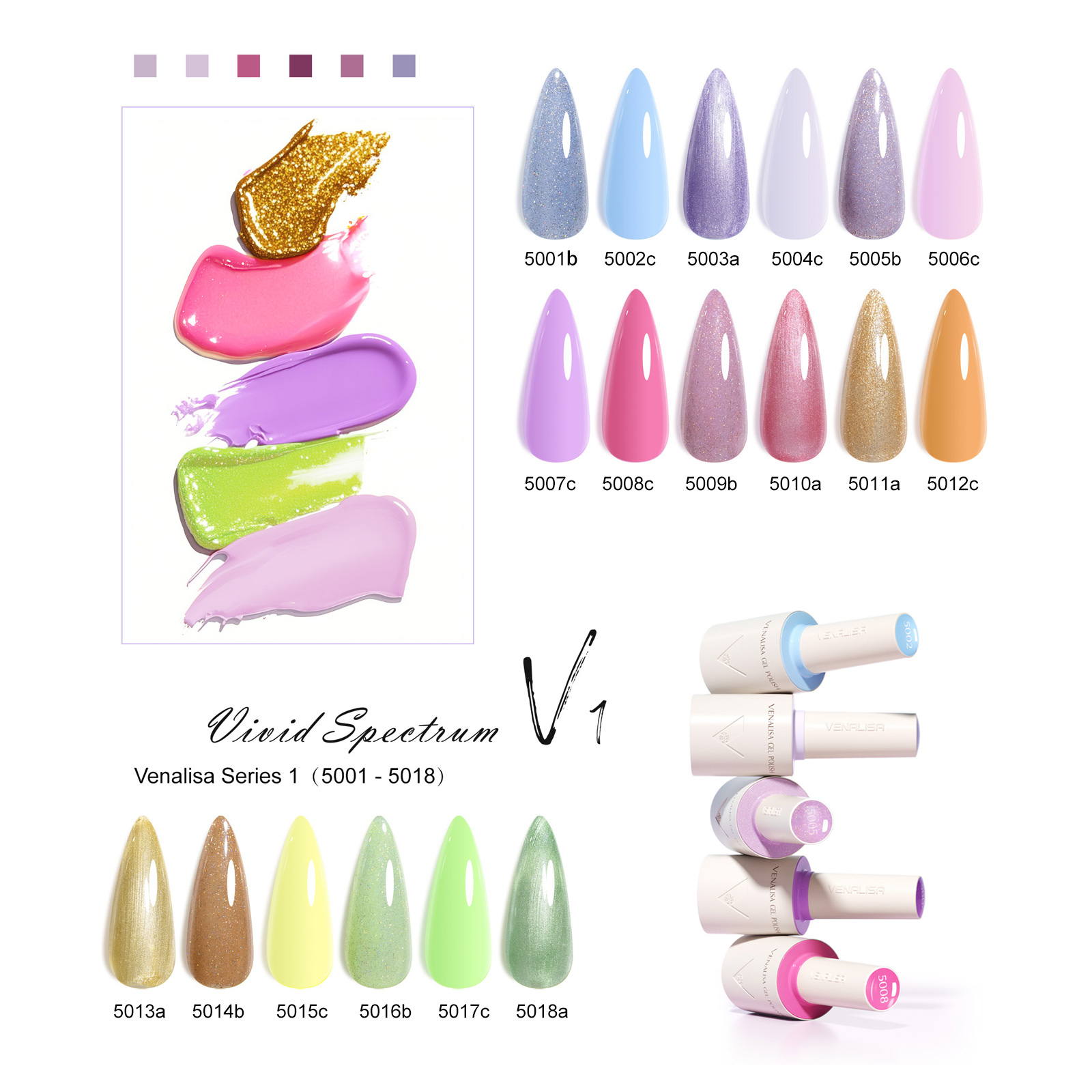 1pc Venalisa Nail Gel Polish M – Nail Dehydrator Primer recenzja i cena