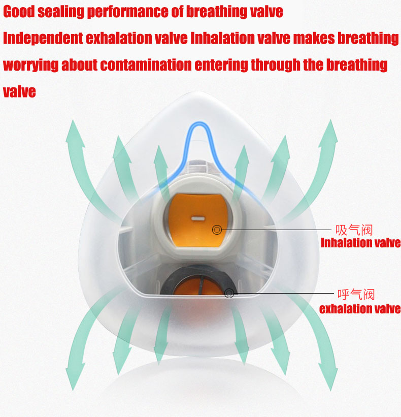 Silicone Dust-proof Gas Mask R – Sheet Face Mask Pack recenzja i cena